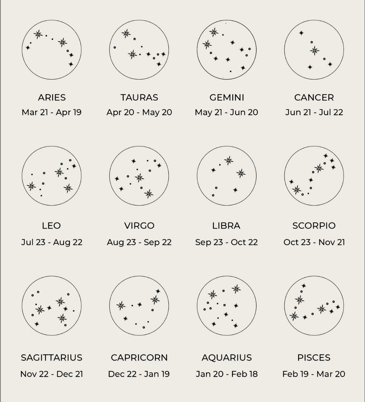 Zodiac Constellation Necklace, Personalised Zodiac Signs Necklace - Octonov