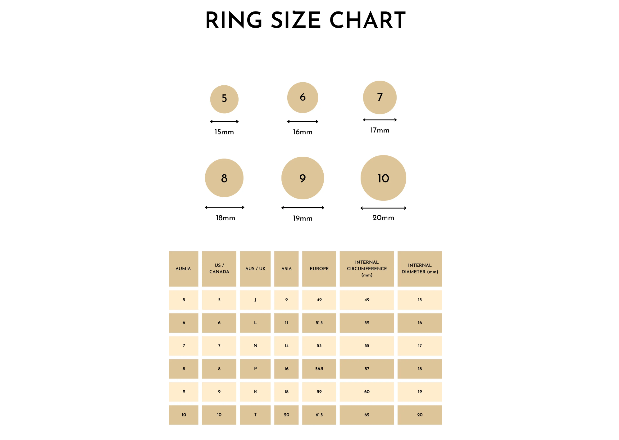 Moon Phase Fidget Spinner Ring - Octonov 