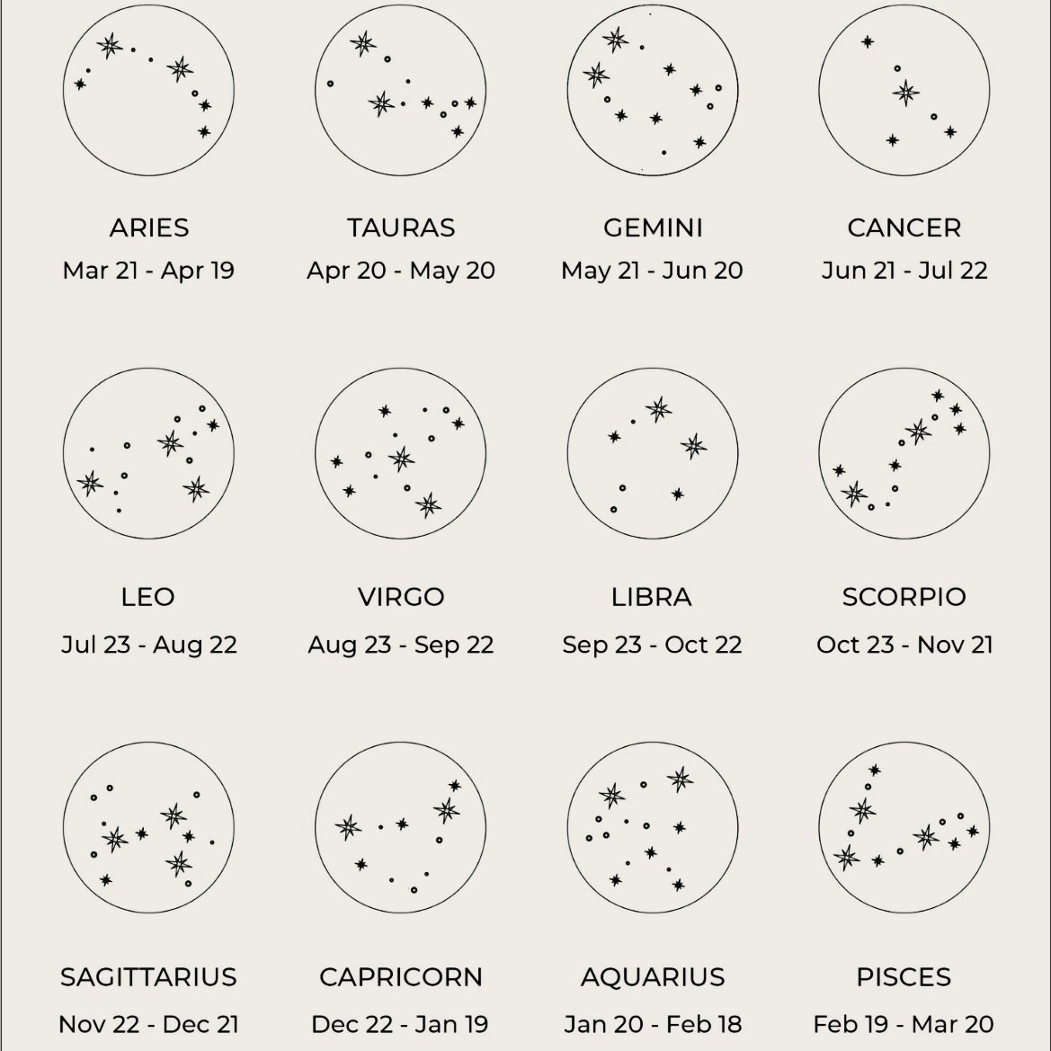Zodiac Constellation Necklace, Personalised Zodiac Signs Necklace - Octonov 