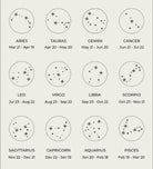 Zodiac Constellation Necklace, Personalised Zodiac Signs Necklace - Octonov 